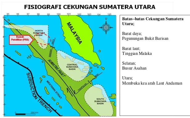 Gambar 1. Fisiografi Cekungan Sumatera Utara (Pertamina, 2000).