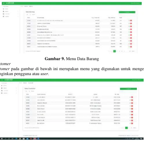 Gambar 9. Menu Data Barang  d.  Menu Data Customer 