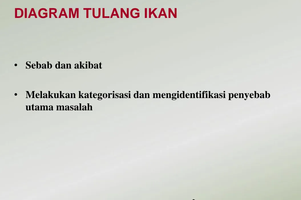 DIAGRAM TULANG IKAN