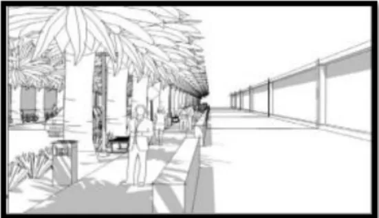 Gambar 2.  1  Perspektif Sidewalk 