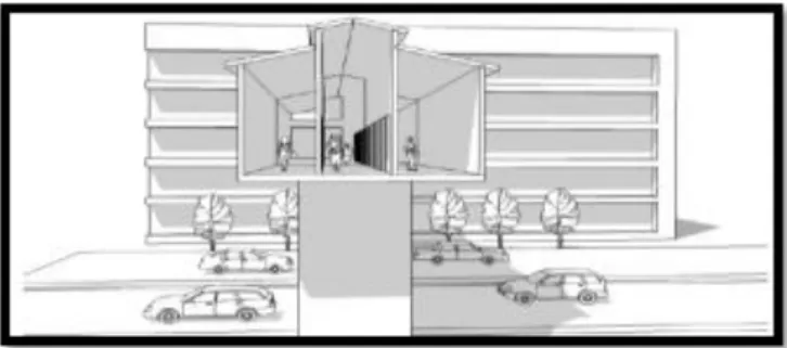 Gambar 2.  4   Perspektif Elevated 