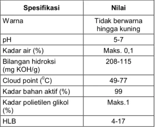 Tabel 1.  Spesifikasi stearil alkohol   etoksilat untuk  kosmetik 
