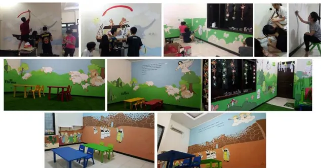 GAMBAR 3 Proses pengerjaan mural di TK King’s Kidz. Hasil pengerjaan mural di ruang kelas TK A  dan TK B