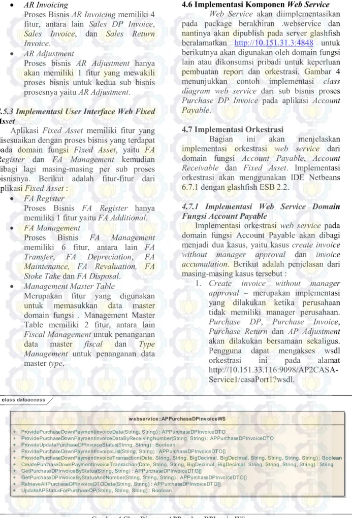 Gambar 4 Class Diagram APPurchaseDPInvoiceWS