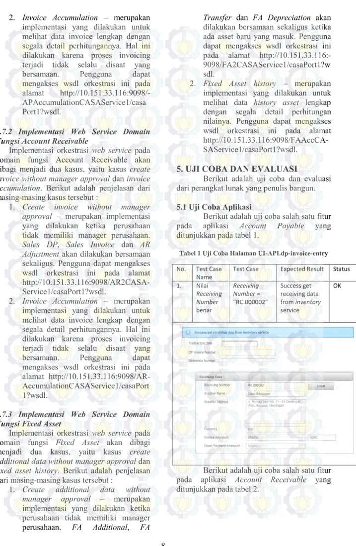 Tabel 1 Uji Coba Halaman UI-API.dp-invoice-entry 