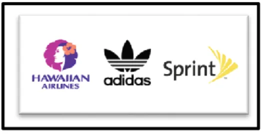 Gambar 1.6 Picturemark dan Lettermark  (Sumber: www.nodinx.com ) 