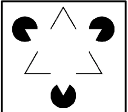 Gambar 1.12 Gestalt Figure  Ground 