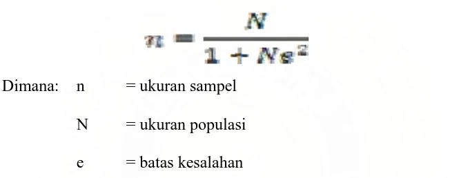 Tabel 1. Jumlah Pelanggan Limbah Cair Domestik di Wilayah Kota Medan 