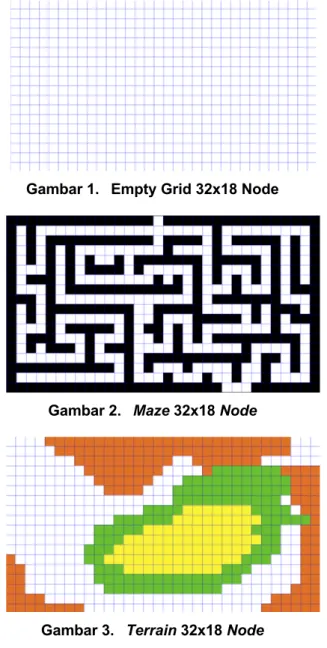 Gambar 1.  Empty Grid 32x18 Node 