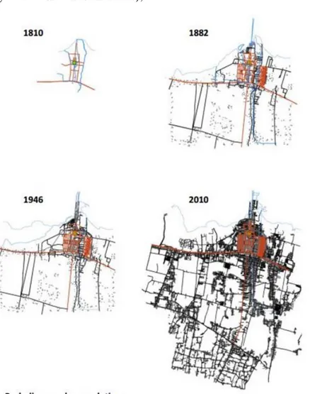Gambar 1. Perkembangan Kota Probolinggo sejak era kolonial sampai sekarang  Sumber: Khoir, 2016 
