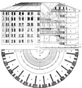 Gambar 2. Penjara panoptikon menurut  Jeremy Bentham, digambar oleh Willey 