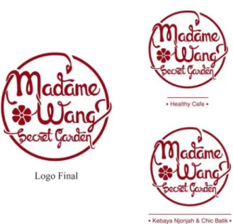 Gambar  1.  Logo  final  Madame  Wang  Secret  Garden  (kiri),  logotype  yang  berbeda  untuk  kafe  dan butik (kanan)  