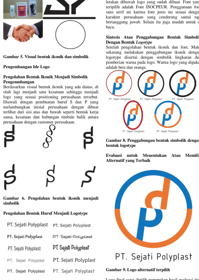 Gambar 5. Visual bentuk ikonik dan simbolik 