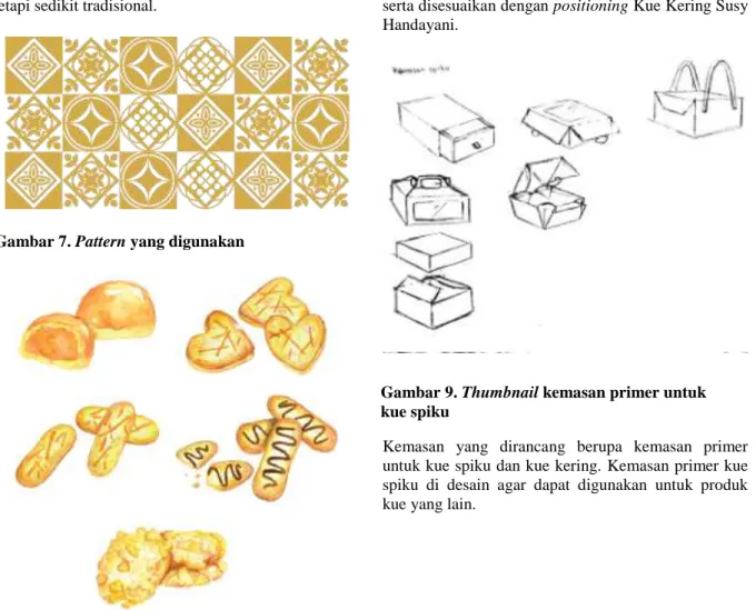 Gambar 7. Pattern yang digunakan  