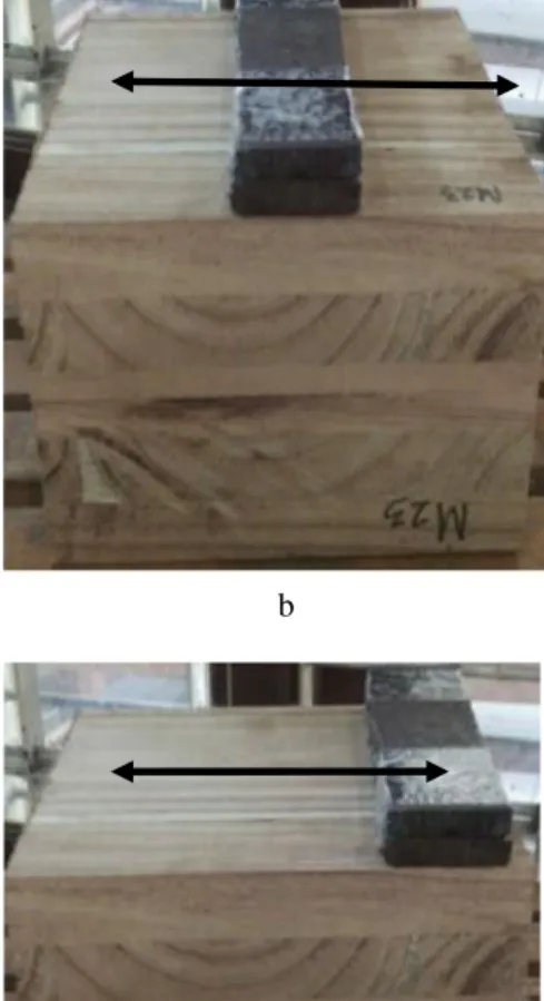 Gambar 1  Posisi pembebanan tekan panel CLT  (       : arah serat kayu permukaan CLT; 