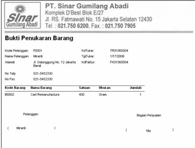 Gambar Lampiran 4 : Bukti Penukaran Barang 