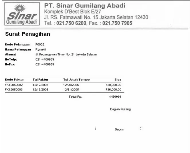 Gambar Lampiran 7 : Surat Penagihan 