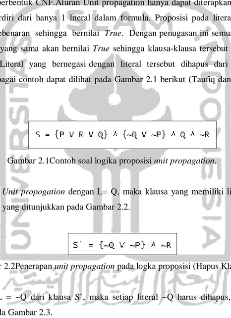 Gambar 2.1Contoh soal logika proposisi unit propagation. 