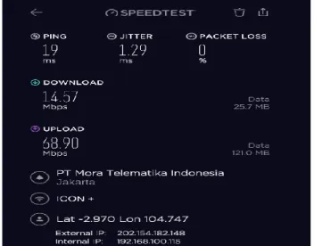 Gambar 4. Tampilan Capture Basemant pada PT.PLN (Persero) Unit Pembangkit Sumbagsel  Perhitungan dengan 10 data : 