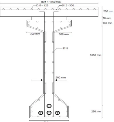 Gambar 4. Penulangan link slab arah melintang.