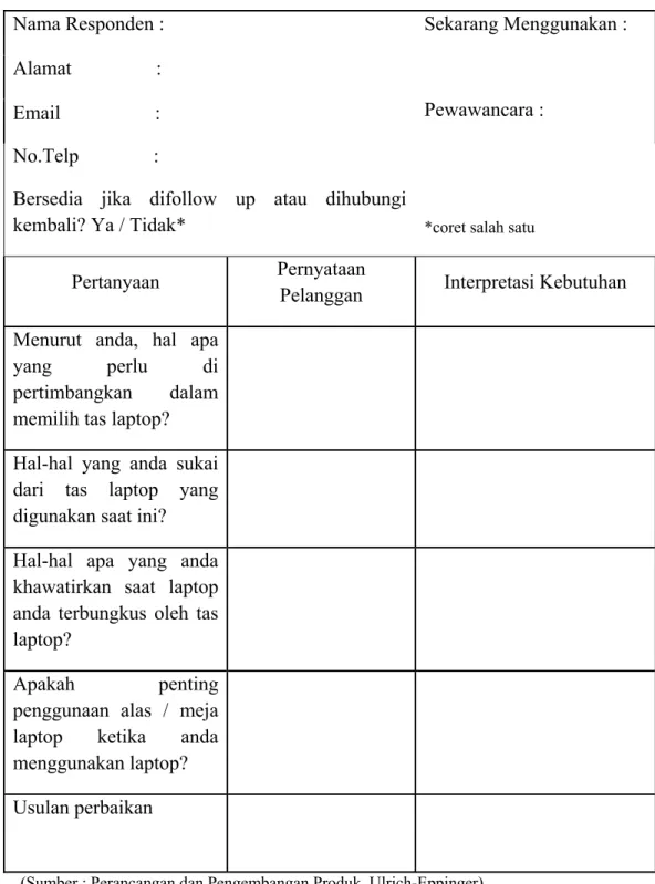 Tabel 2.2 Contoh Format Wawancara 