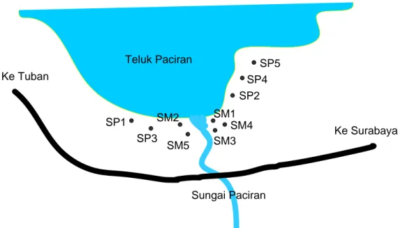 Gambar 2. Lokasi Pengambilan Sampel Air Sumur   di Kabupaten Lamongan Tahun 2008 