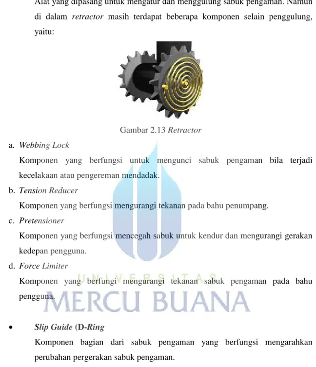 Gambar 2.13 Retractor a. Webbing Lock
