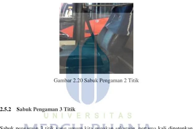 Gambar 2.20 Sabuk Pengaman 2 Titik