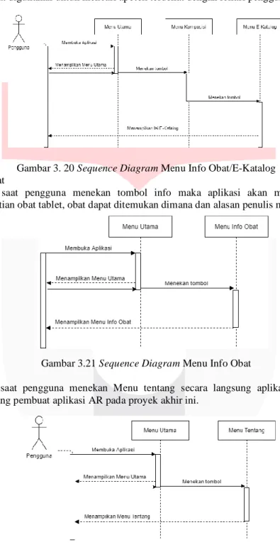 Gambar 3. 20 Sequence Diagram Menu Info Obat/E-Katalog  e.  Menu Info Obat 