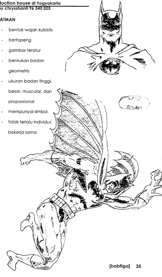 gambar teratur