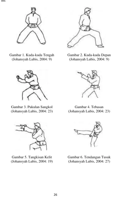 Gambar 5. Tangkisan Kelit (Johansyah Lubis, 2004: 19) 