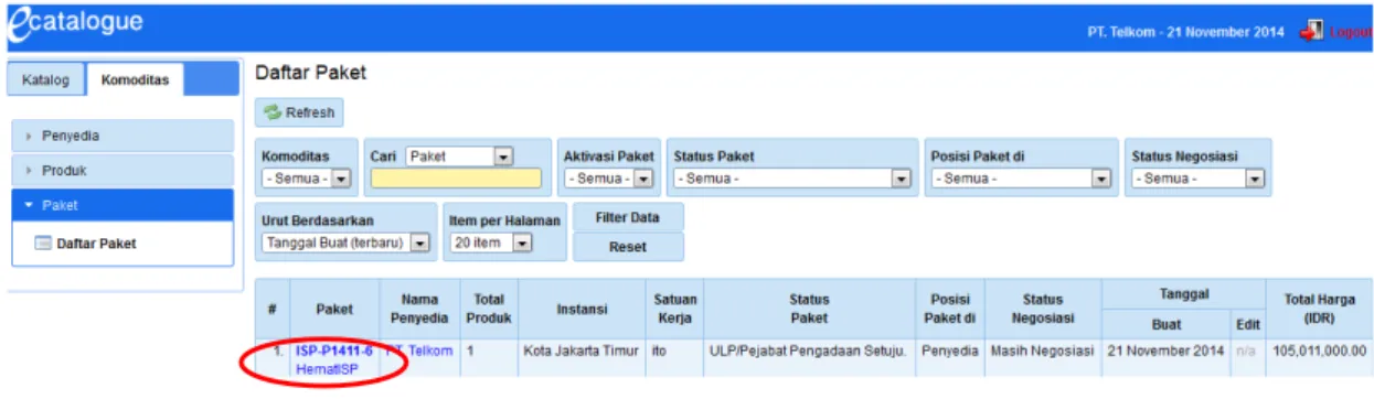 Gambar	
  Halaman	
  Daftar	
  Paket	
  