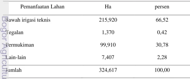 Tabel 3. Pemanfaatan lahan Wilayah Desa Sidakaton Tahun 2011 