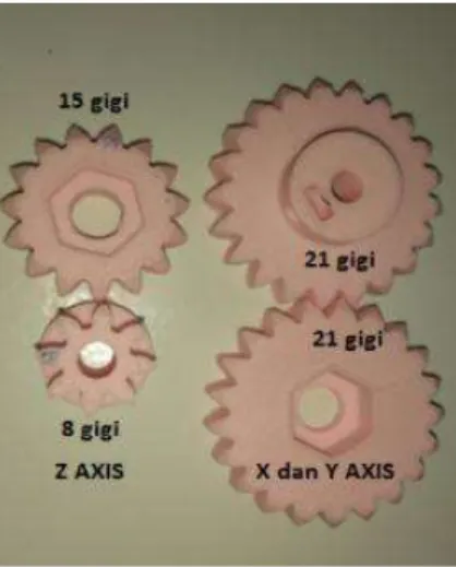 Gambar 6. Gear Penghubung 