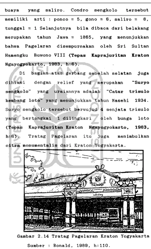 Gambar  2.14  Tratag  Pagelaran  Kraton  Yogyakarta  Sumber  :  Ronald.  1989.  h:110