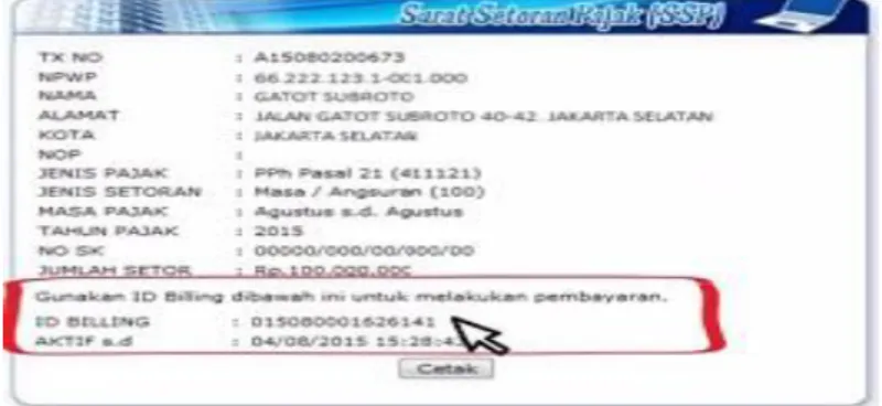 Gambar 3.8  Cetak kode ID Billing 