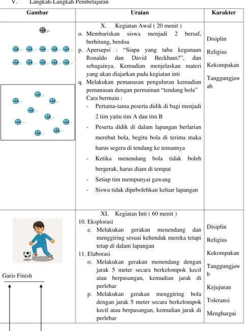 Gambar Uraian 