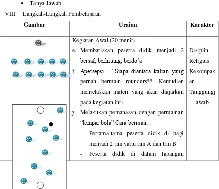 Gambar Uraian 