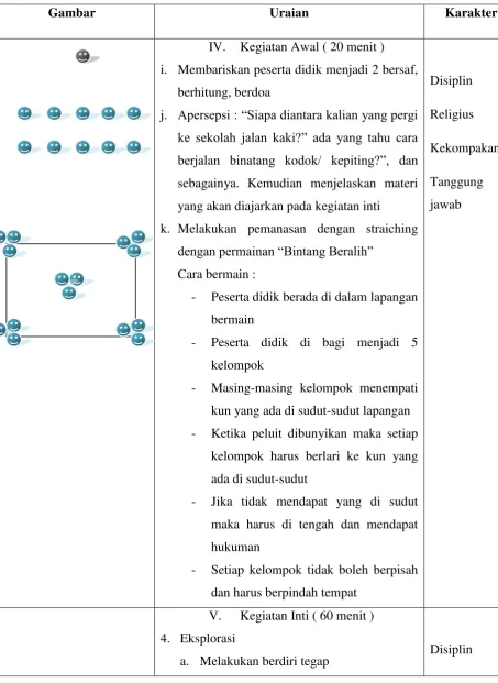 Gambar Uraian 