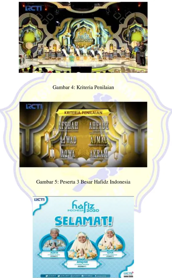 Gambar 3: Wisudah Akbar Hafidz Indonesia Beserta 5 Kategori Terbaik 