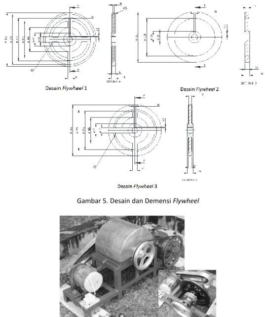 Gambar 5. Desain dan Demensi Flywheel  