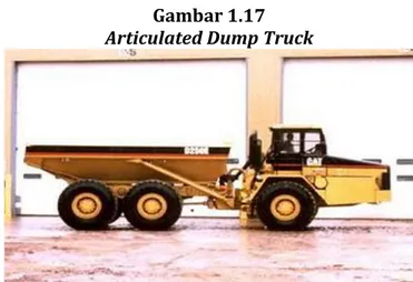 Gambar 1.17 Articulated Dump Truck