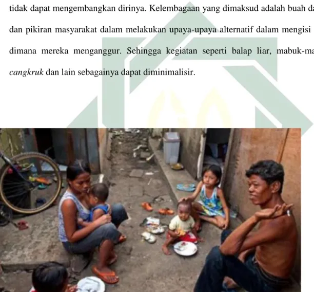 Gambar 2.1: Potret Kemiskinan Masyarakat Kampung Demak Jaya. 