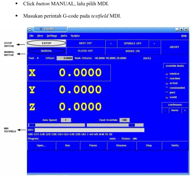 Gambar 4.2 Penggunaan Mode Operasi MDI 