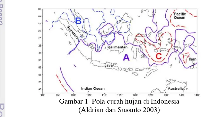 Gambar 1  Pola curah hujan di Indonesia  