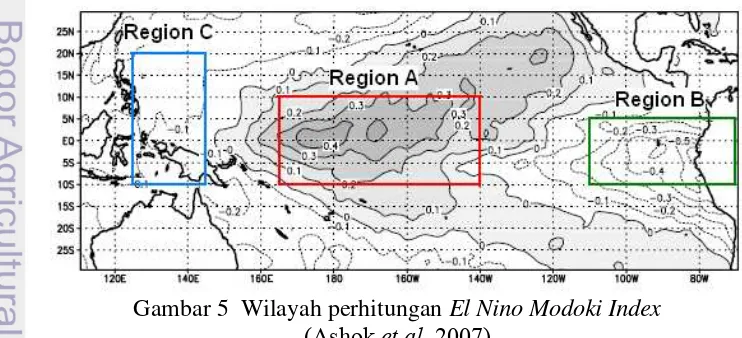 Gambar 5  Wilayah perhitungan El Nino Modoki Index  