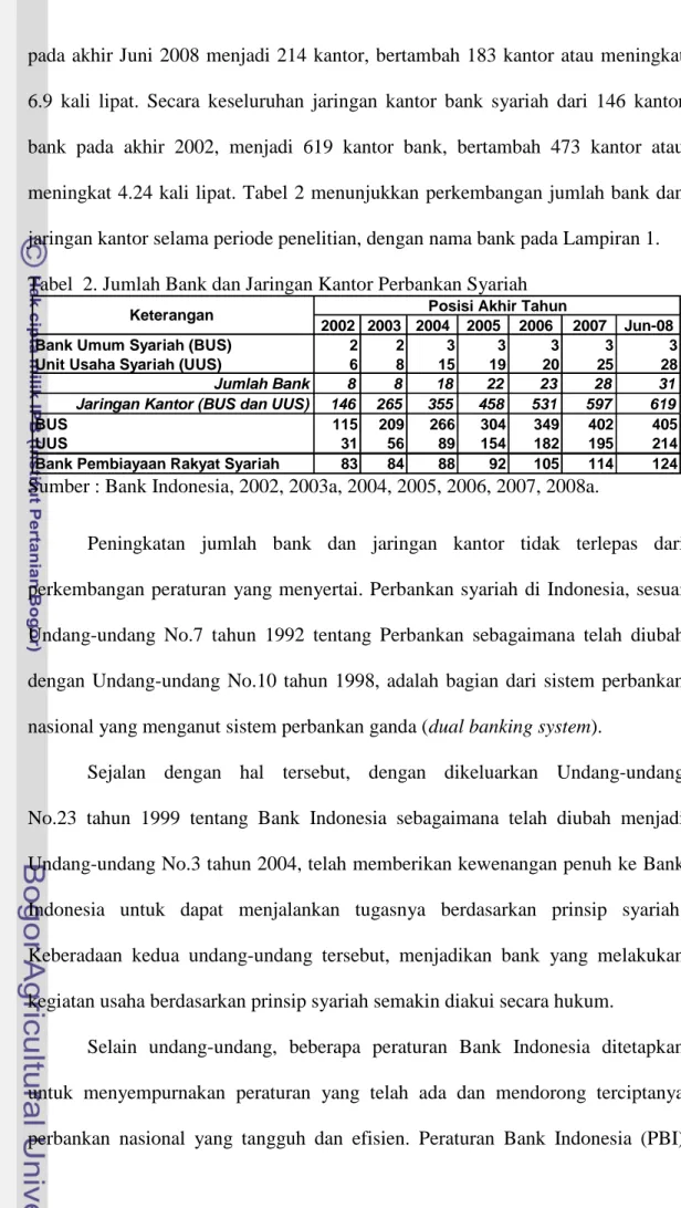 Tabel  2. Jumlah Bank dan Jaringan Kantor Perbankan Syariah 