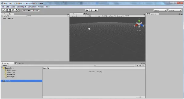 Gambar 2.1. Tampilan Awal Unity 3D 