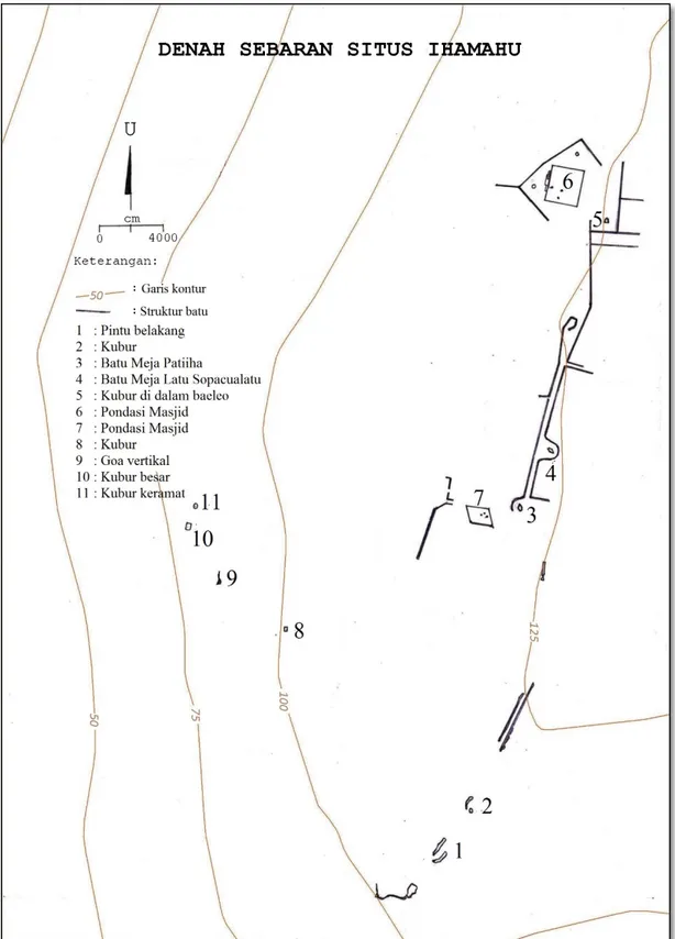 Gambar 9. Denah Sebaran Temuan di Situs Bukit Amaiha (Sumber: Dokumen Laporan Granucci  Fund, 2015) 