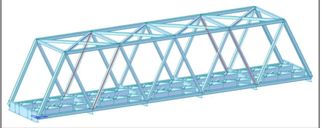Gambar 5. Elemen kritis pada jembatan 